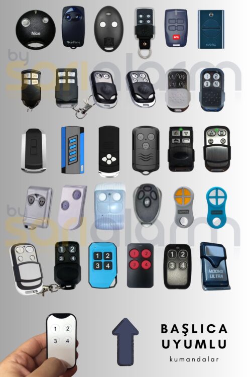 Alternative view of Wicom Uk-49 Süper Akıllı Kumanda ( Bft, Nice Sm2, Hiland, Rolan, Daspi Yerine Kullanılabilen)