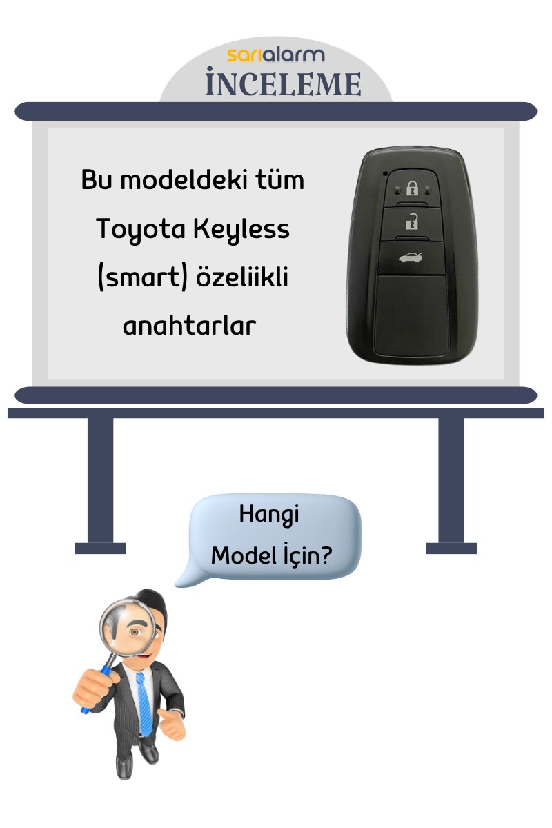 Toyota Corolla 16+ Smart 3 Buton Araba Anahtarı Kumanda Kabı Siyah Kılıf - Görsel 4