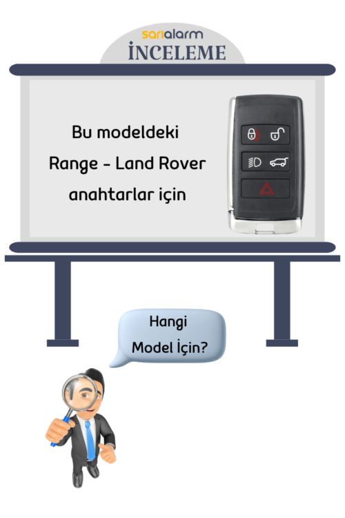 Alternative view of Premium Land Rover Range Rover 2018 Sonrası Siyah Oto Anahtar Kumanda Kabı Kılıfı Oto Anahtarlık