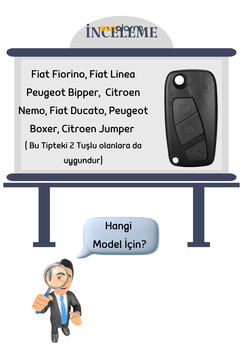 Fiat Fiorino ( Bipper , Nemo ) Linea, Ducato, Boxer, Jumper Sustalı Siyah Oto Anahtar Kumanda Kılıfı - Görsel 3