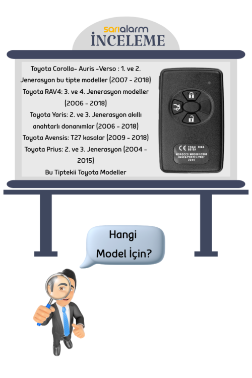 Alternative view of Toyota Corolla Auris Yaris RAV4 3 Buton Akıllı Kart Anahtar Silikon Kılıfı