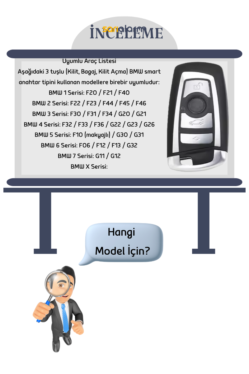 Bmw Siyah Anahtar Kılıfı Silikon - Görsel 2