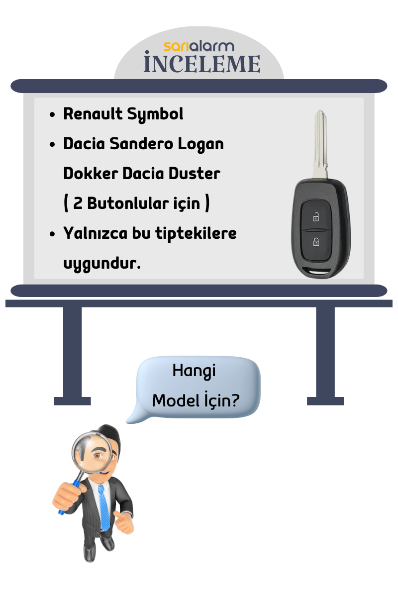 Renault Symbol 12-18 Dacia Sandero 2 Buton Beyaz Oto Anahtar Kumanda Kabı Kılıfı - Görsel 3